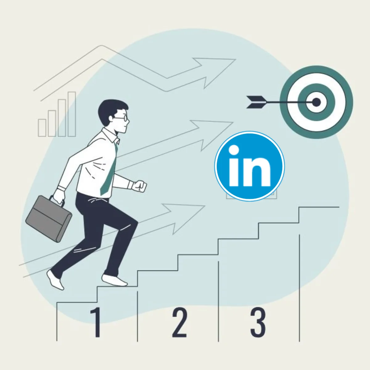 Free reality check(list) for small/mid-size business owners: Will your today’s LinkedIn presence attract top clients to reach you (or your competitor)?